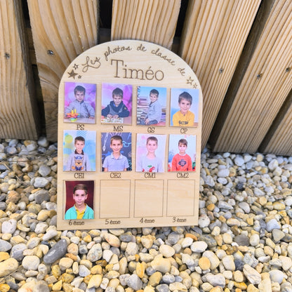 Cadre - Photos de classe